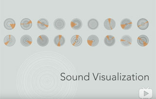 藝術(shù)公開(kāi)課 | Sound Visualization